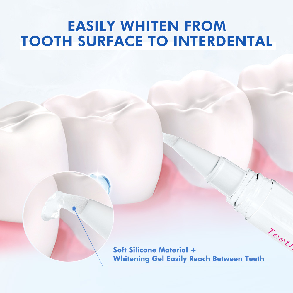 Großhandel Preis Dental Weiß S – Teeth Whitening Kit Price Bewertung und Preis